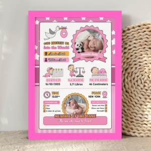 Personalized Baby Girl Birth Details Pink Photo Frame